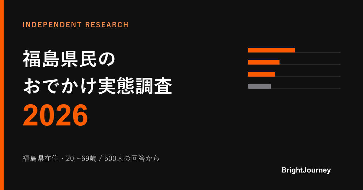 福島県民のおでかけ実態調査2026 — BrightJourneyの独自調査